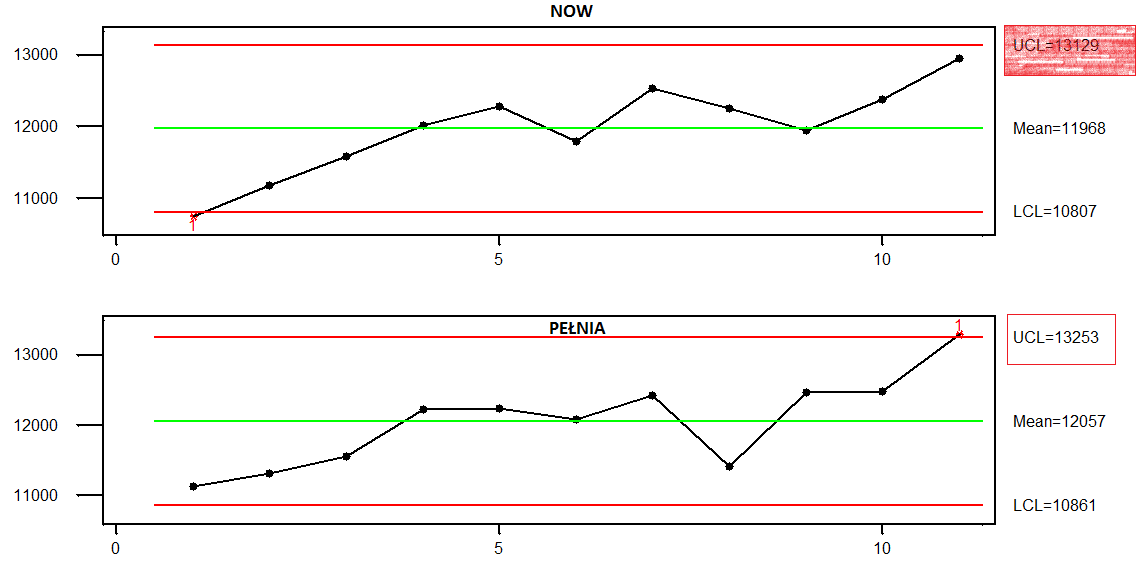 DAX 30 eliote wave analysis 